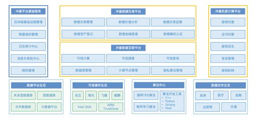 沖量在線(xiàn)完成數(shù)千萬(wàn)元Pre-A輪融資，元禾原點(diǎn)領(lǐng)投，IDG資本跟投，加速基礎(chǔ)軟件服務(wù)布局